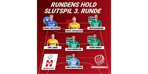 håndbold herreligaen slutspil|Stilling .